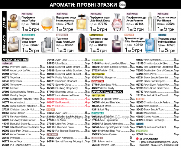 пробники