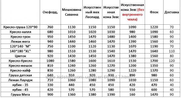 Цены на кресла в зависимости от материала чехла.