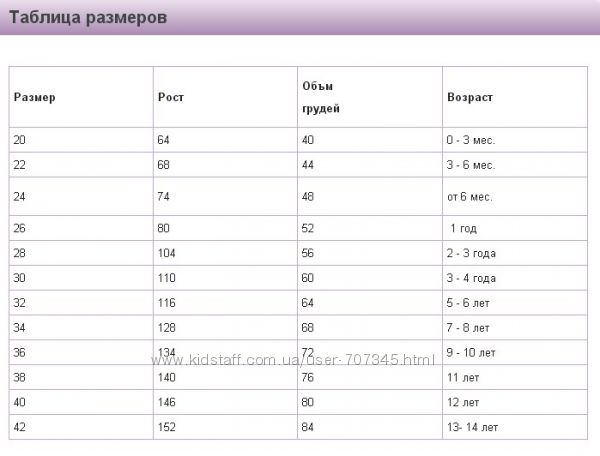 Таблица размеров