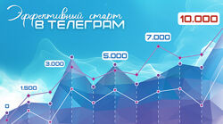 Ольга Офицерова Эффективный старт в Телеграм 2025