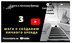 Юлия Лос Ставим цели на бренд и создаем план их достижения 