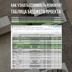 Светлана Мамаенко Таблица бюджета 2024