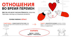 psyFAQ Отношения во время перемен 2025