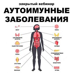Женя Братишка, Юля Братишка Аутоиммунные заболевания pravda. pro. pisheprom