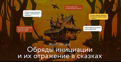 Варвара Добровольская Обряды инициации и их отражение в сказках. Лекция 1-4
