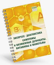 МАН Экспресс-диагностика Симптомы и возможные дефициты. Витамины и минералы