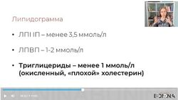 Александра Бонина 3 небольших мастер-класса по холестерину, сочетанию