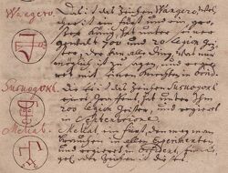 Иван Бенгальский Магия Демонов Esoteric studies 2025
