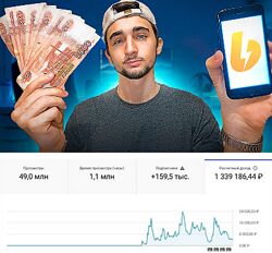 Даниил Постников Подписка на контент Западный YouTube. Тариф Prime. Май 