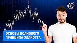 Игорь Терещенков Введение в системную торговлю по Волновому анализу 