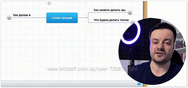 Иван Борисов Академия ИИ-агентов MLG 2025