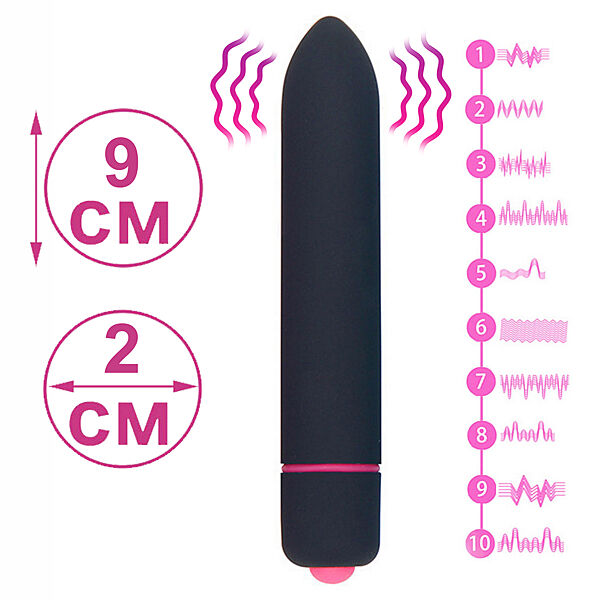 Вибратор для женщин маленький для вагины или клиторальной стимуляции 10 режимов вибрации Vibrator Mini