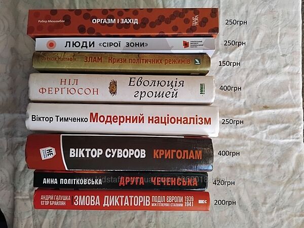 Історія України та світу