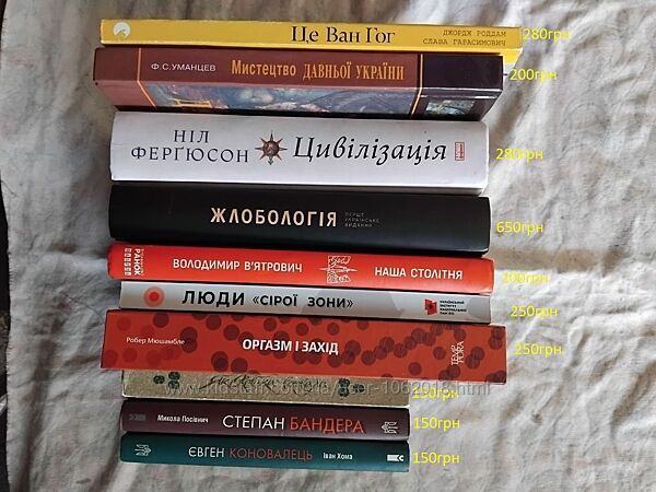 Історія України, світу, мистецтва