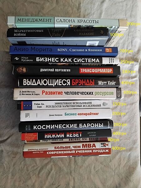 Бизнес, менеджмент, истории успеха