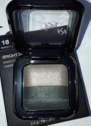 Косметика Kiko Milano