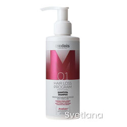 Шампунь проти випадіння волосся Meddis hair loss program, 200 мл