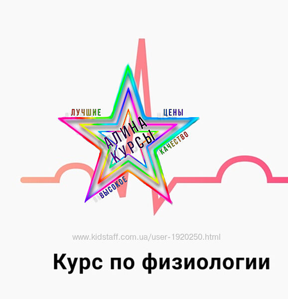 Medforyou - школа медицины - Набор Курсов