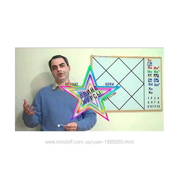 Анатолий Тубин - Набор Курсов