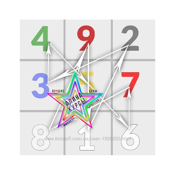 Александр Хосмо - Набор Курсов