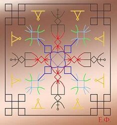 Мастер класс с русскими рунами Ловушка для негатива Елена Филиппова