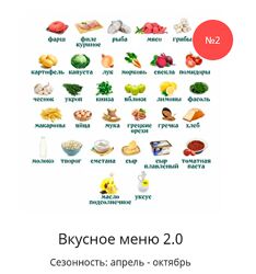 Вкусное меню 2.0 Ольга Данчук, Елена Воронцова