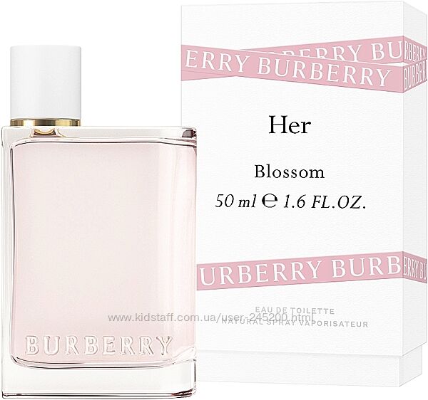 Распивы оригинальной парфюмерии BURBERRY