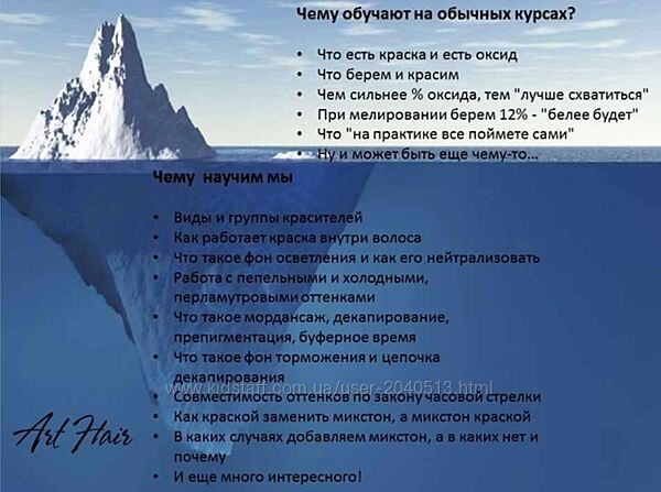 Светлана Андреева - Интенсив для парикмахеров - колористов