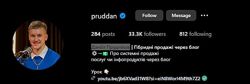 Даніїл Прудніков Як перетворити блог на бізнес з доходом 3000-7000-12000 