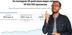 Денис Коновалов konoden 1 000 в месяц на YouTube Shorts стратегия 2024