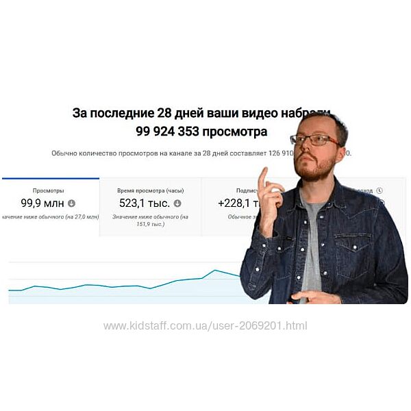Денис Коновалов konoden 1 000 в месяц на YouTube Shorts стратегия 2024